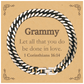 christian grammy gifts let all that you do be done in love bible verse scripture cuban link chain bracelet baptism confirmation gifts for grammy