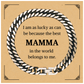 mamma cuban link chain bracelet unique gift for mothers day birthday christmas engraved quote best mamma in the world confidence and inspiration
