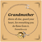 grandmother bracelet inspirational engraved gift for her proverbs 4 23 sunflower jewelry birthday christmas mothers day