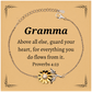 grandma sunflower bracelet inspirational proverbs 4 23 gift for grandma birthday christmas and easter jewelry for grandma