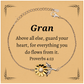 gran sunflower bracelet inspirational engraved jewelry for grandma birthday christmas hope and confidence proverbs 4 23