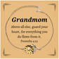 grandmom sunflower bracelet guard your heart proverbs 4 23 inspirational gift for birthday christmas easter and more