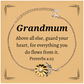 grandmum sunflower bracelet engraved inspirational gift for her proverbs 4 23 strength and love mothers day christmas birthday retirement