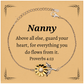nanny sunflower bracelet engraved with inspirational proverbs 4 23 perfect gift for birthday christmas graduation guard your heart and let your light shine