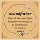 grandfather sunflower bracelet engraved proverbs 4 23 inspirational gift birthday easter veterans day