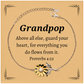 grandpop sunflower bracelet engraved with inspirational proverbs 4 23 perfect gift for grandpop on birthday christmas or graduation guard your heart
