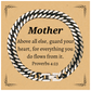 mothers cuban link chain bracelet guard your heart inspirational gift for birthday christmas graduation mothers day mother confidence love