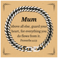 guard your heart cuban link chain bracelet mum christmas gift confidence inspirational jewelry