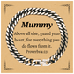 guard your heart cuban link chain bracelet for mummy inspirational gift for christmas birthday and graduation confidence and hope jewelry for women