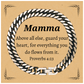mamma cuban link chain bracelet inspirational gift for mothers day birthday christmas guard your heart proverbs 4 23