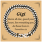 gigi cuban link chain bracelet inspirational engraved jewelry for christmas birthday graduation confidence and hope