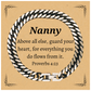 nanny cuban link chain bracelet inspirational proverbs 4 23 gift for birthday and christmas