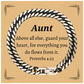 unique cuban link chain bracelet for aunt inspirational proverbs 4 23 jewelry for birthday christmas and graduation gifts