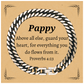 guard your heart with this engraved cuban link chain bracelet pappy inspiration for birthday christmas and graduation gifts