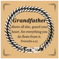 grandfather cuban link chain bracelet guard your heart proverbs 4 23 inspirational gift for him on birthday christmas veterans day and easter
