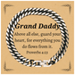grand daddy cuban link chain bracelet inspirational jewelry for him fathers day gift guardian of heart proverbs 4 23