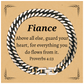 guard your heart cuban link chain bracelet fiance christmas gift hope and confidence