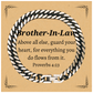 brother in law cuban link chain bracelet engraved proverbs 4 23 gift for christmas birthday graduation inspirational jewelry for him