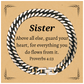 cuban link chain bracelet gift for sister birthday engraved proverbs 4 23 inspirational confidence jewelry for her christmas graduation hope