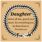 guard your heart cuban link chain bracelet for daughter birthday gift for her inspirational jewelry for women proverbs 4 23 confidence and hope graduation and christmas present