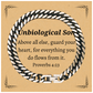 unbiological son cuban link chain bracelet proverbs 4 23 inspirational gift for birthday christmas and graduation unique and engraved jewelry to guard your heart with confidence and hope